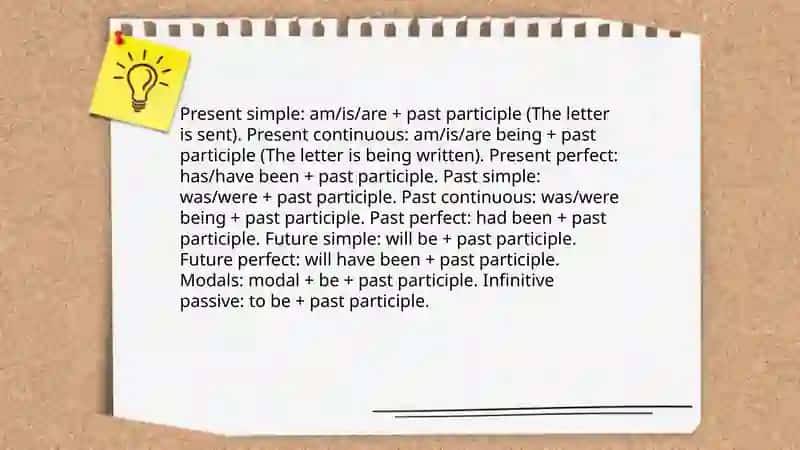 Passive Voice Formation 4