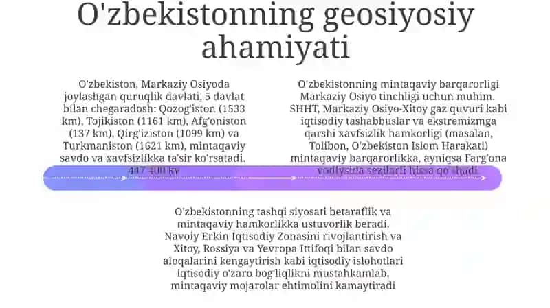 O'zbekistonning Markaziy Osiyoda tinchlik va barqarorlikni ta’minlashdagi o‘rni 4