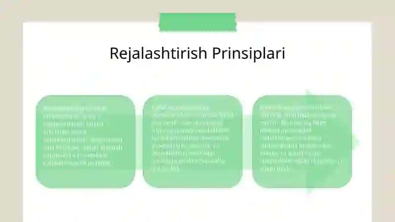 Lokal texnologiyalar asosida o'quv mashg'ulotlarini rejalashtirish prinsiplari 4