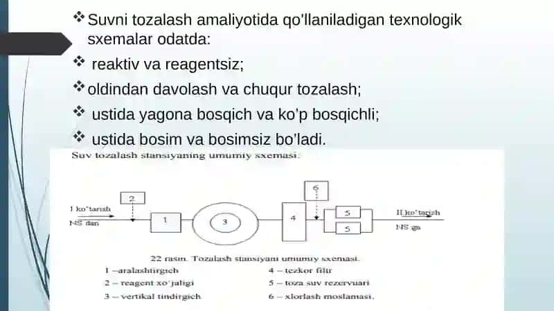 Ichimlik suvining sifatini yaxshilashdagi asosiy usullar 4