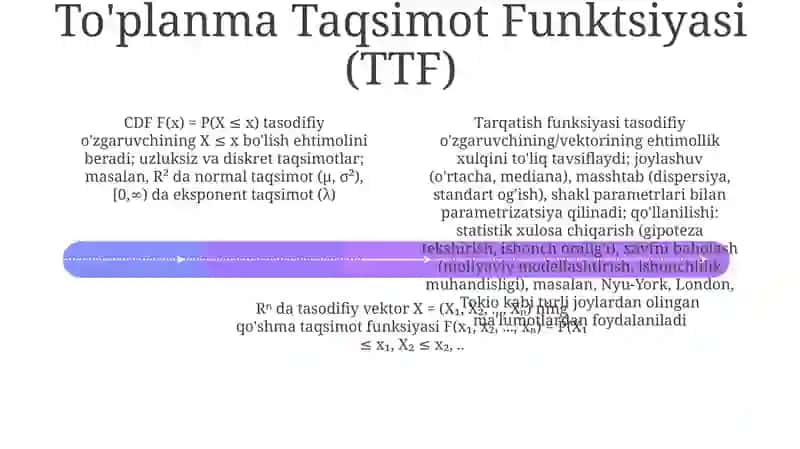 Tasodifiy miqdor va uning taqsimot funksiyasi tasodifiy vektor va uning taqsimoti 4
