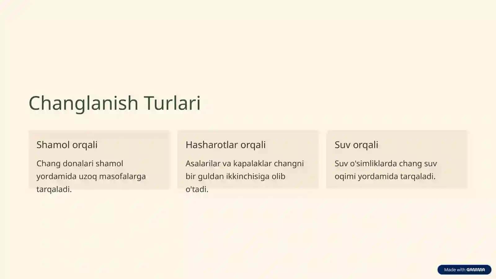 Tabiiy Urug'lantirish Jarayoni 4