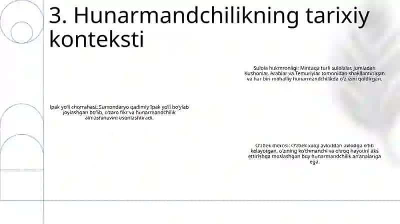Surxondaryo Hunarmandchilik Tarixi 4