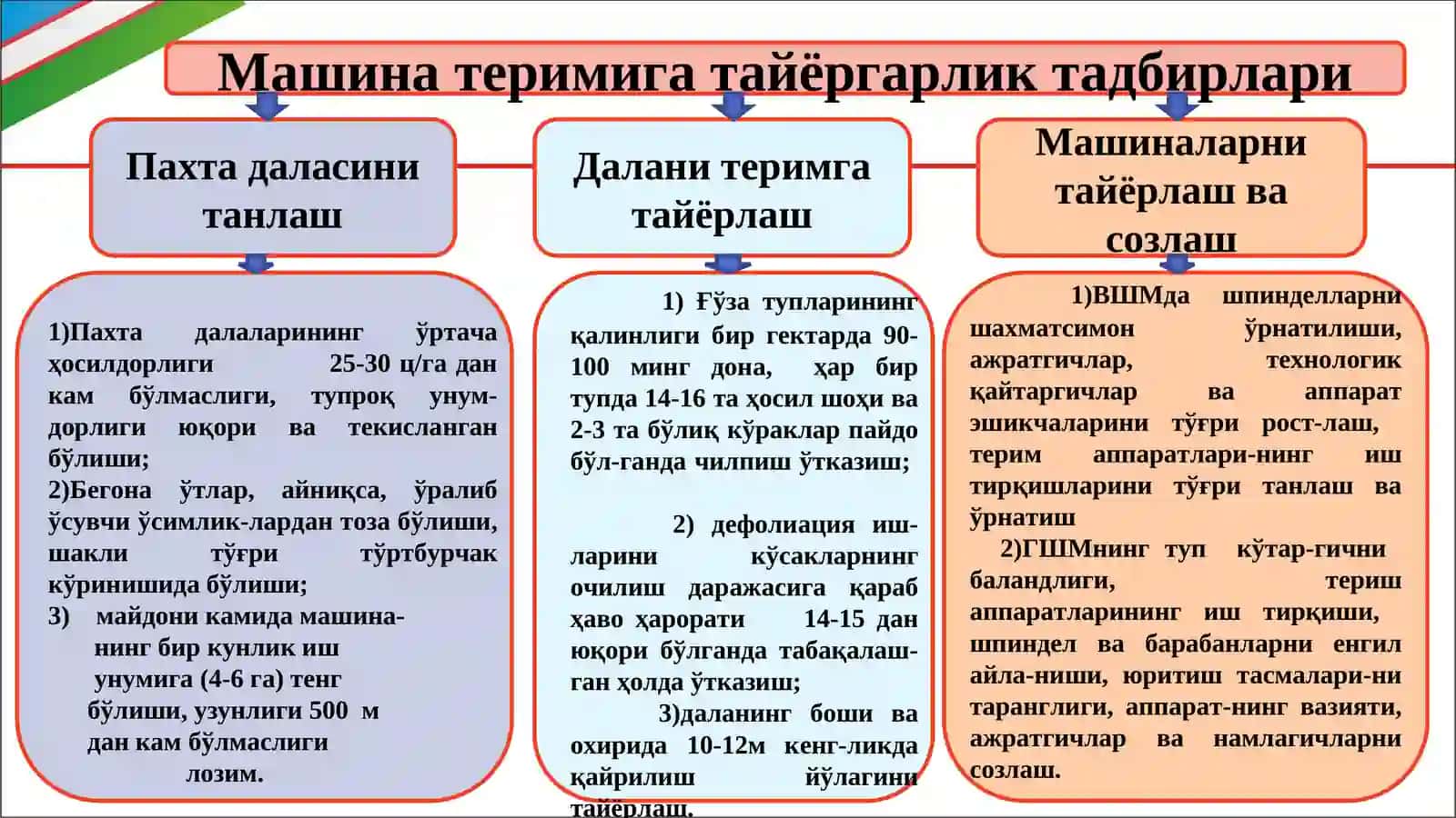 Эксинларҳосилини йиғиштириш машиналари 4