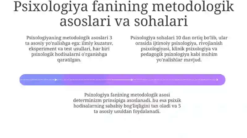 Umumiy psixologiya fanining predmeti maqsadi va vazifalari 4