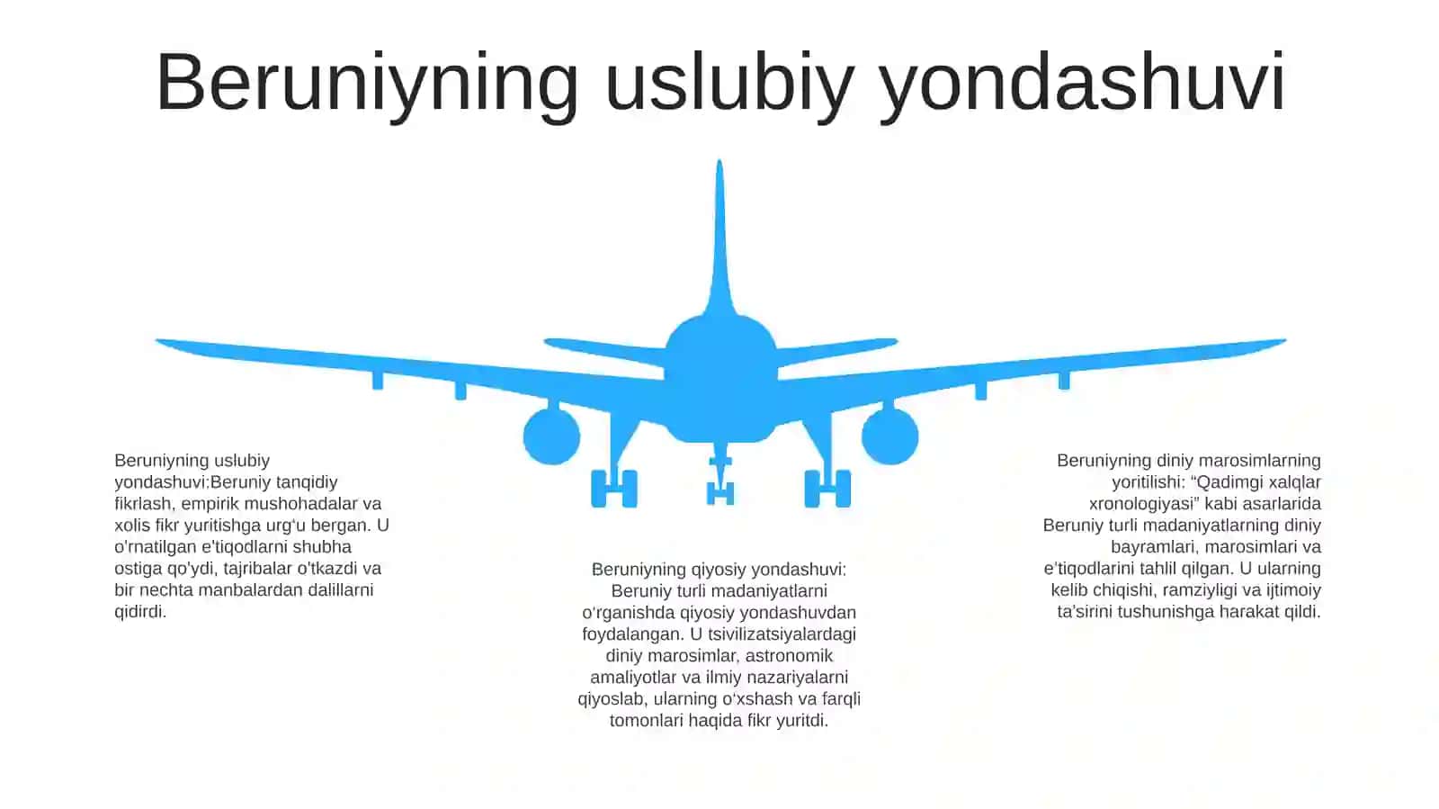 Beruniy Asarlarida Diniy Marosimlarning Yoritilishi 4