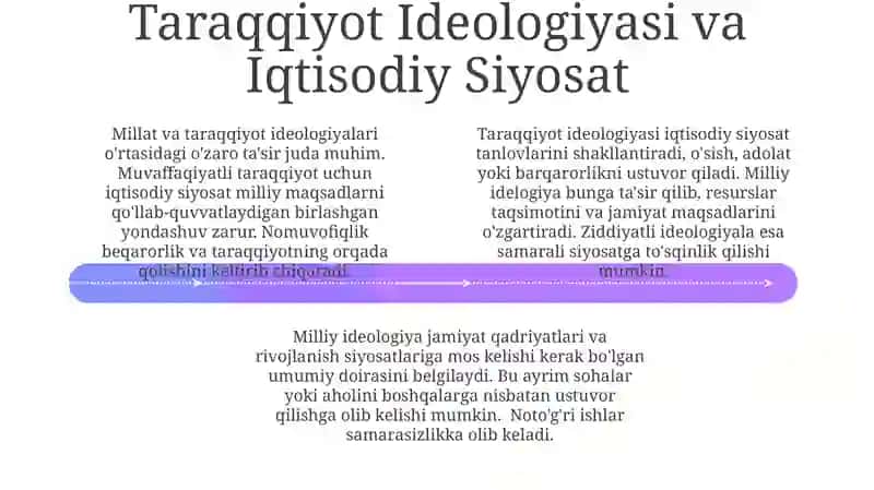 Milliy mafkura va taraqqiyot mafkurasi xaqida 4
