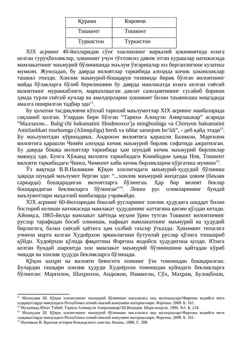 Қўқон хонлиги маъмурий-ҳудудий бошқаруви 4