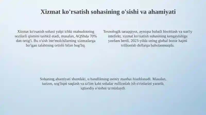 Zamonaviy xizmatlar bozori 4