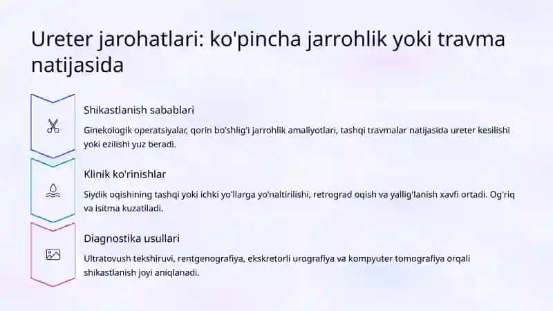 Urologik jarohatlar: Buyrak, ureter, qovuq va uretra shikastlanishlari 4