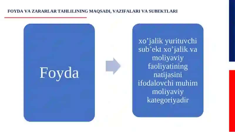 IQTISODIY TAHLIL 4