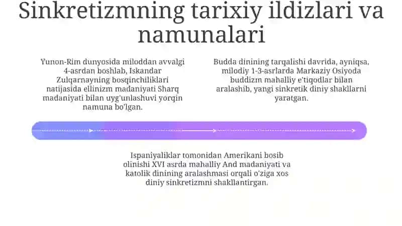 Sinkretizm Tushunchasi va uning o'rganilishi 4