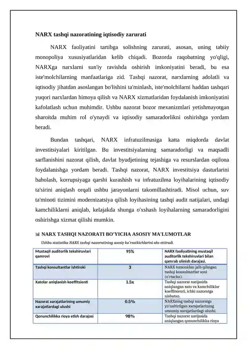 NARX USTIDA NAZORAT 4