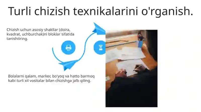 Chizish kuchi 4