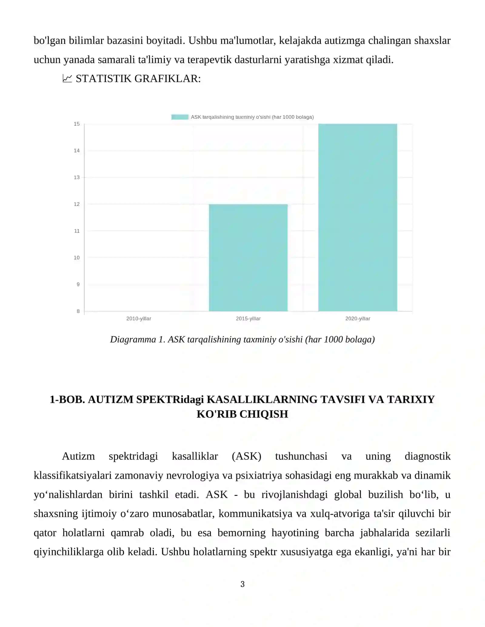 Autizmi spektridagi kasalliklar 4
