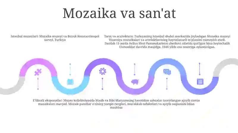Istanbuldagi Mozayka Muzeyi Va Kanistantinoplning Buyuk Saroyi 4