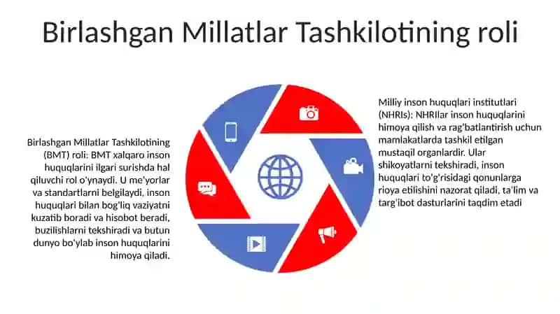 Vujudga Kelishi Va Ularning Ahamiyati 4