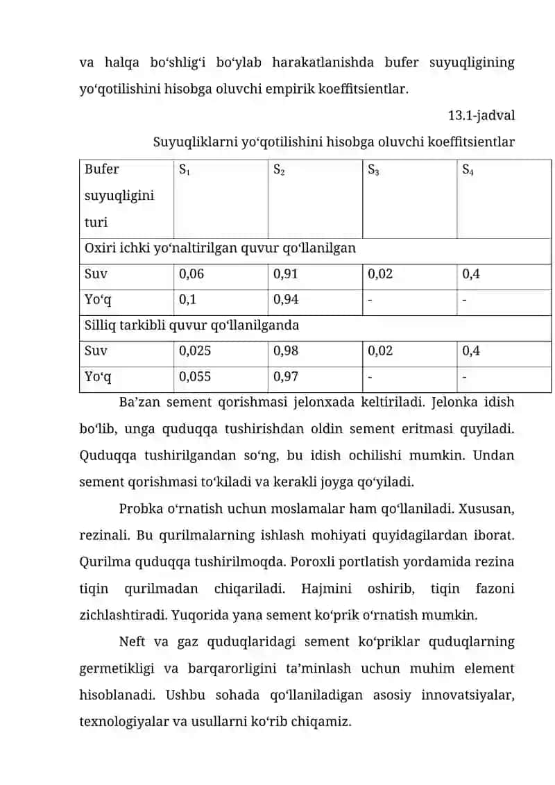 NEFT VA GAZ QUDUQLARI UChUN SEMENT KO‘PRIKLARI 4