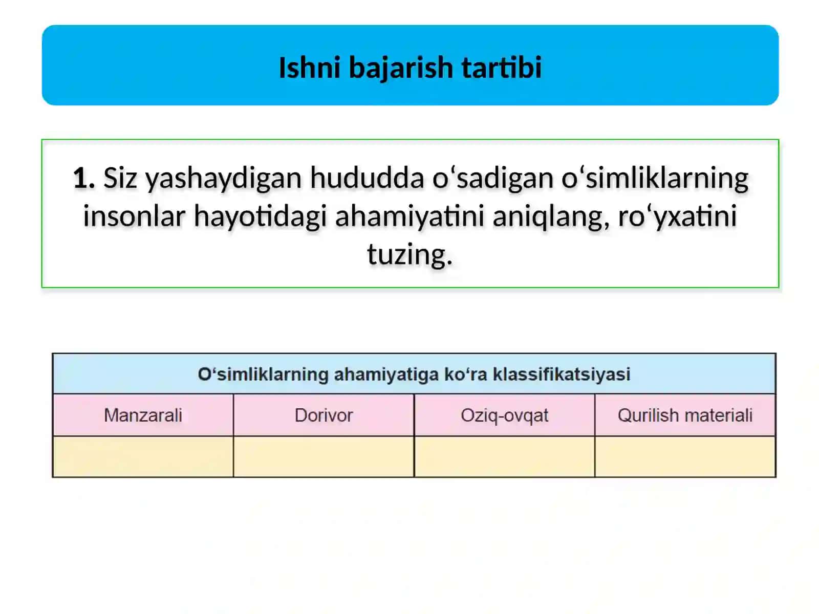 AMA LIY MASHG‘ UL O T19- MAVZU.O‘SIMLIKLAR SISTEMATIKASINI 4
