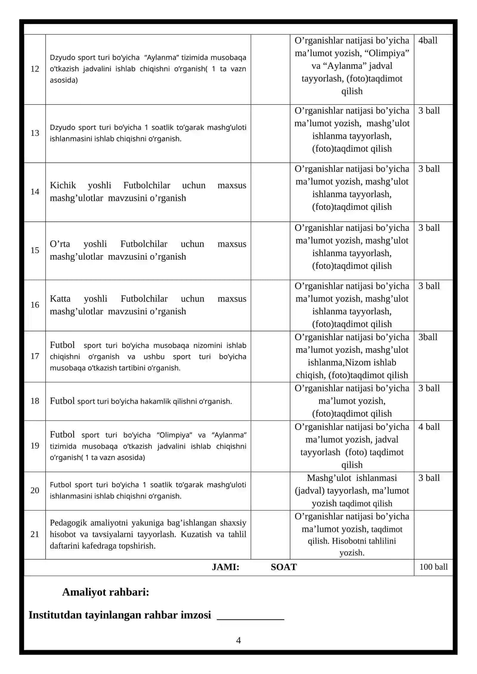 AMALIYOT KUNDALIK DAFTARI JISMONIY MADANIYAT 4