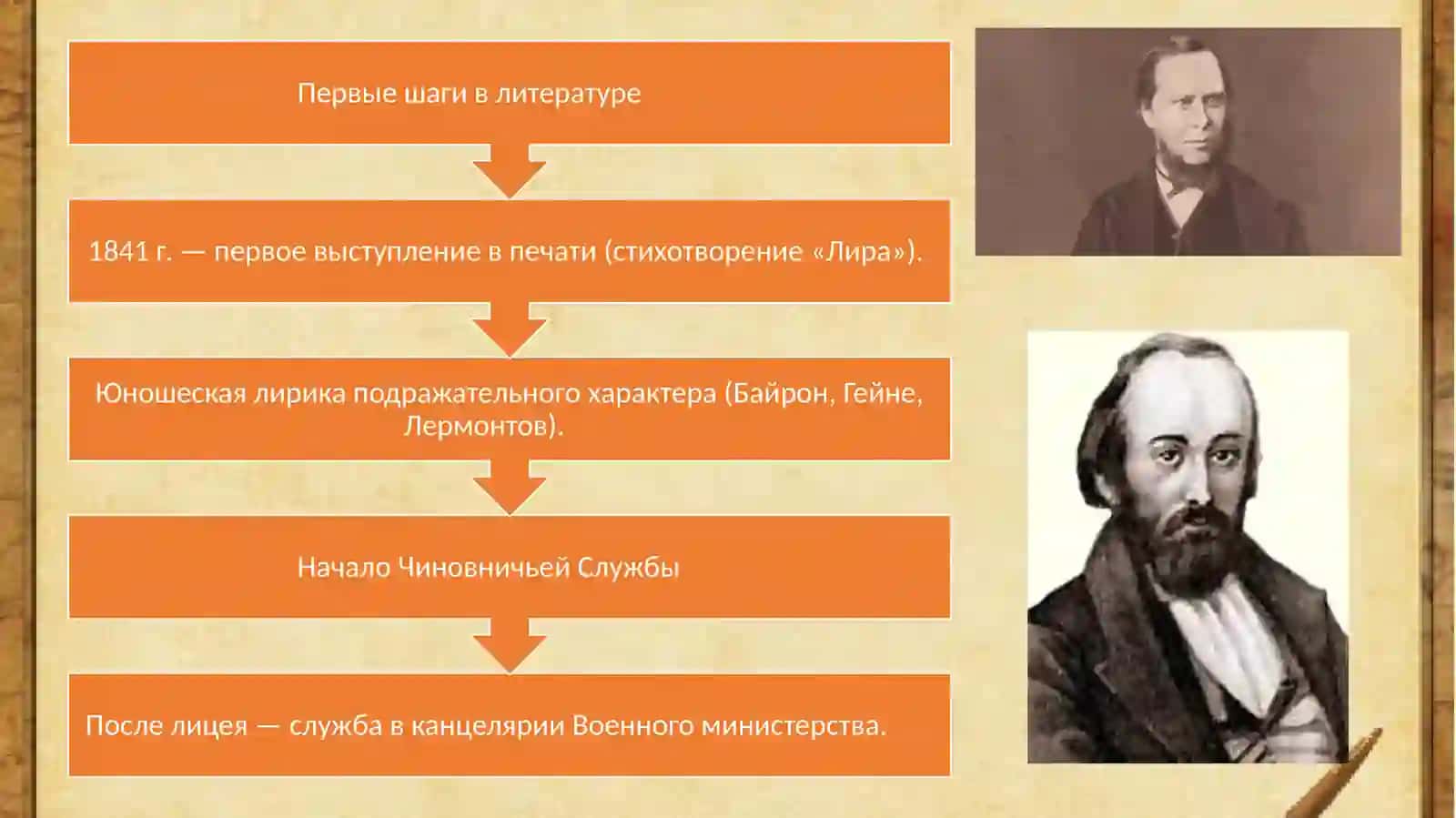 Гений Сатиры 4
