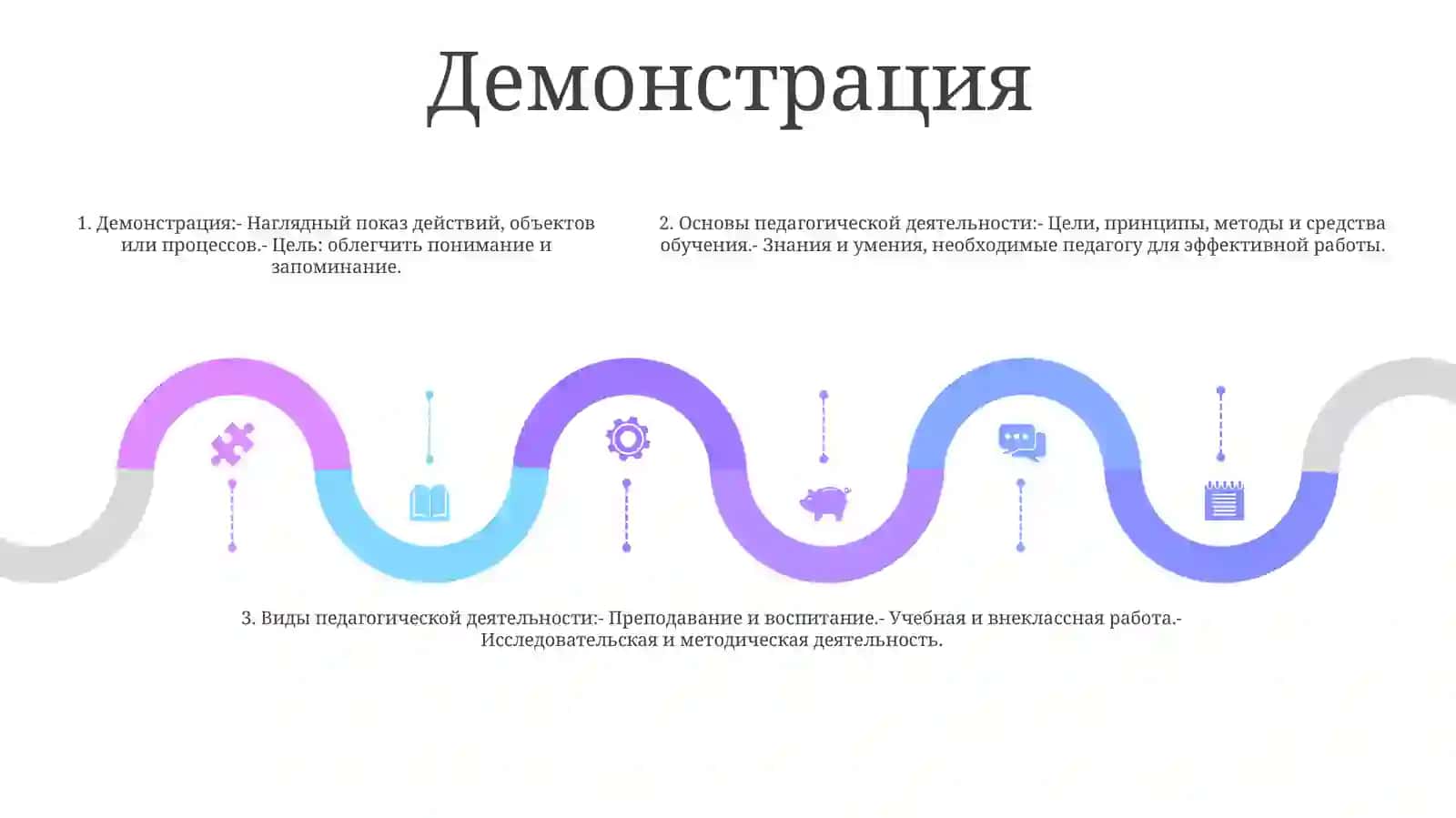Основы ВидыПедагогическойДеятельности 4