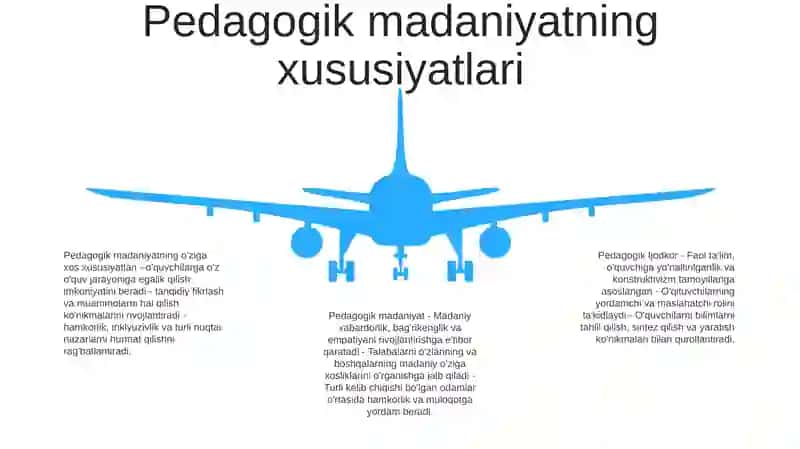 Pedagogik Ijodkor 4