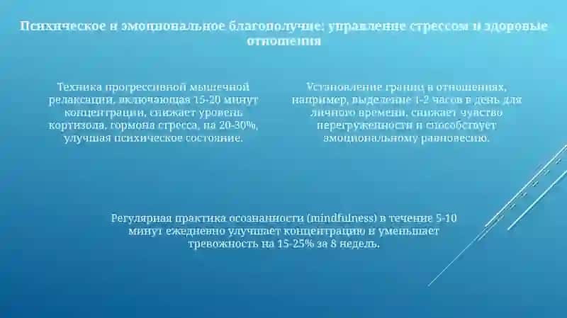 Основы здорового образа жизни 4