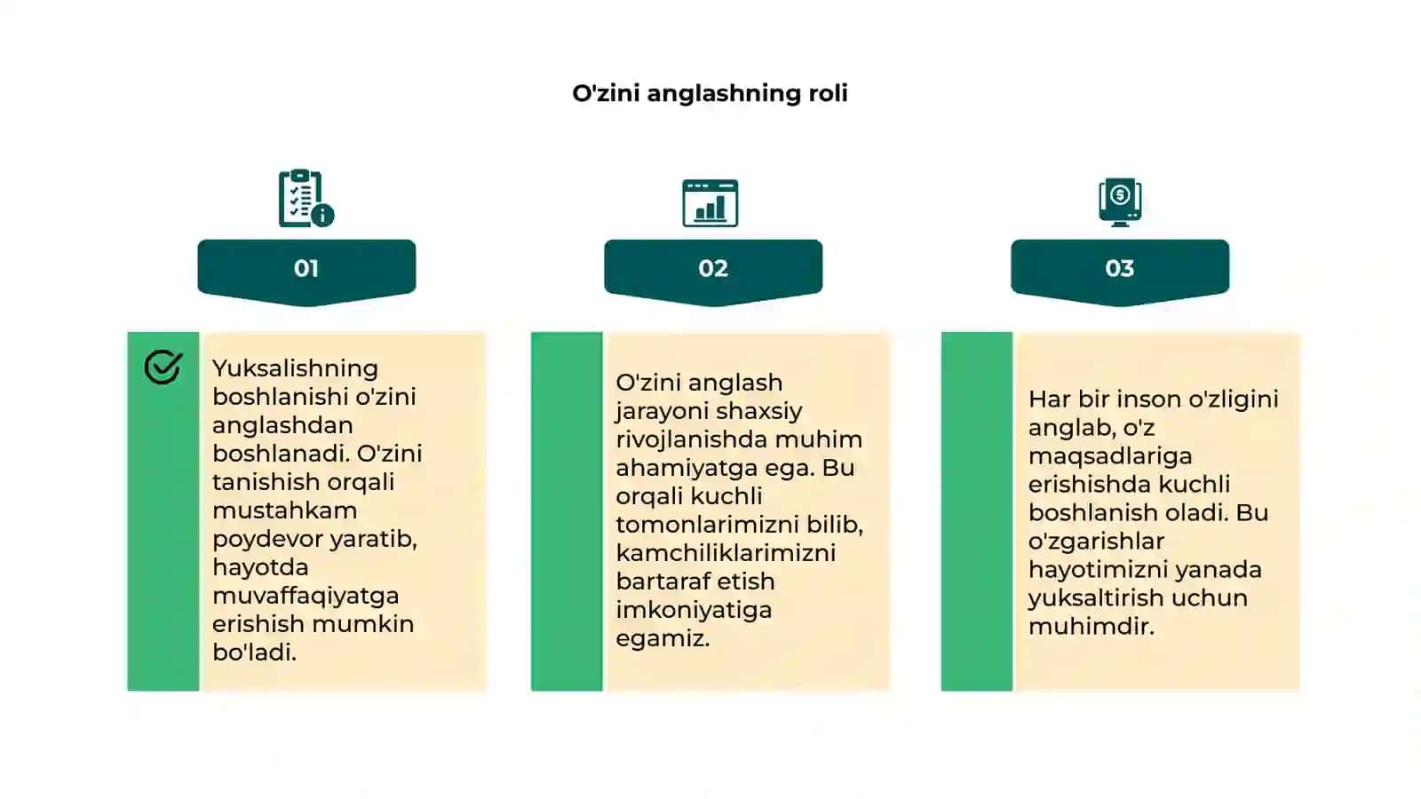 Yuksalish o'zingni anglashdan boshlanadi 4