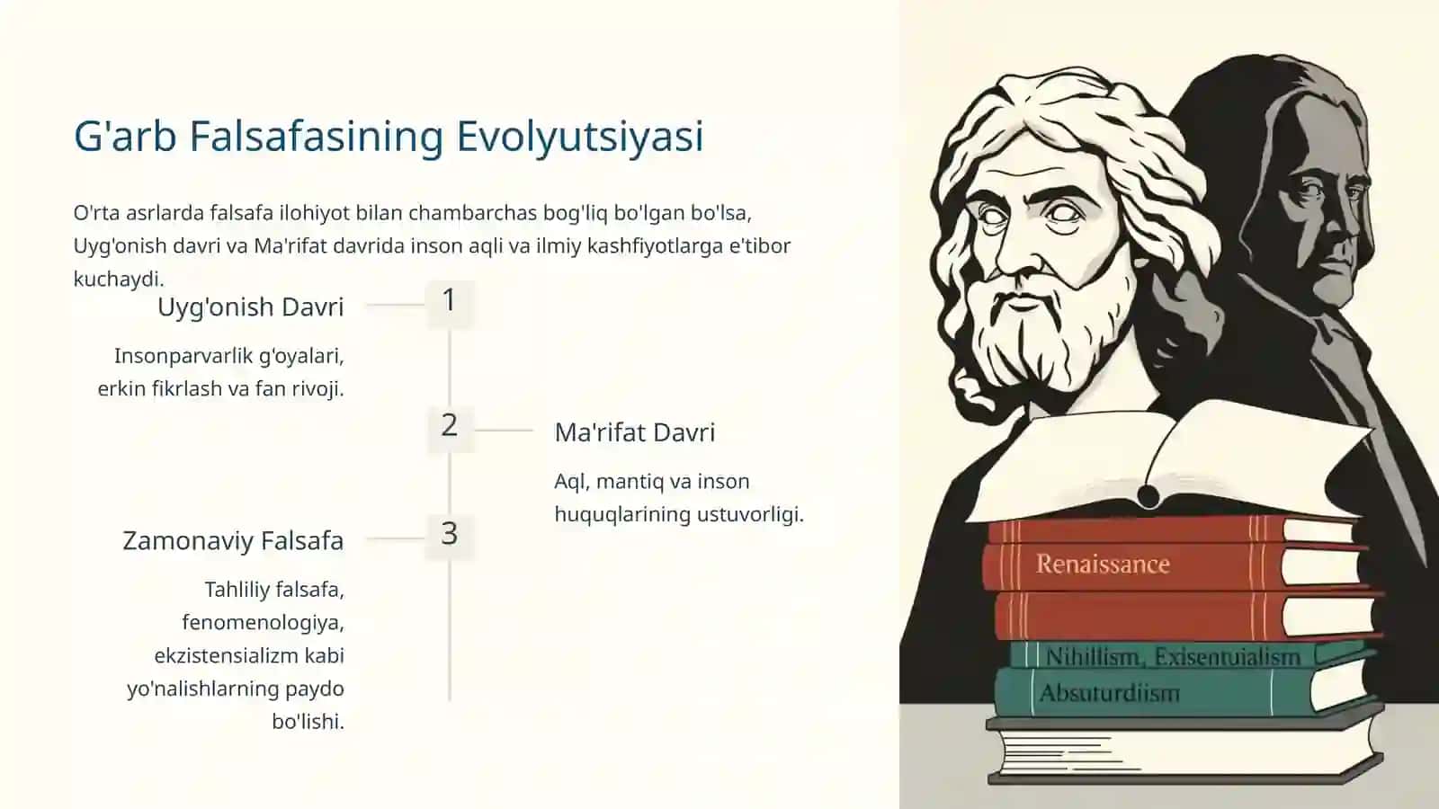 Falsafaning Mazmun-Mohiyati: Sharq va G'arb Yondashuvlari 4