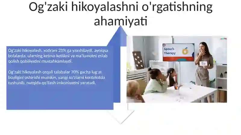 Og'zaki hikoyalash ko'nikmalarini rivojlantirish strategiyalari 4