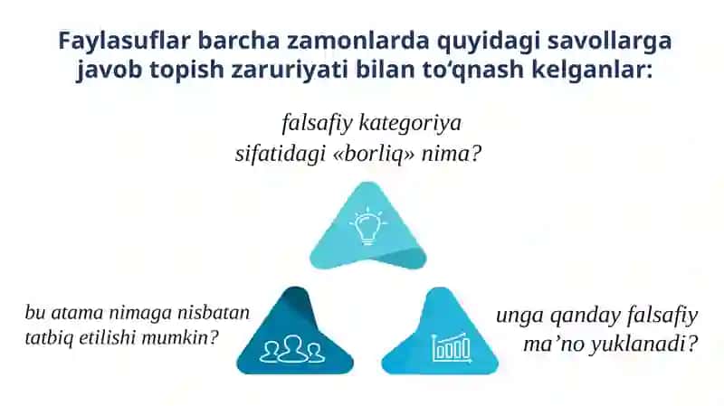 Borliq va rivojlanish falsafasi. 4