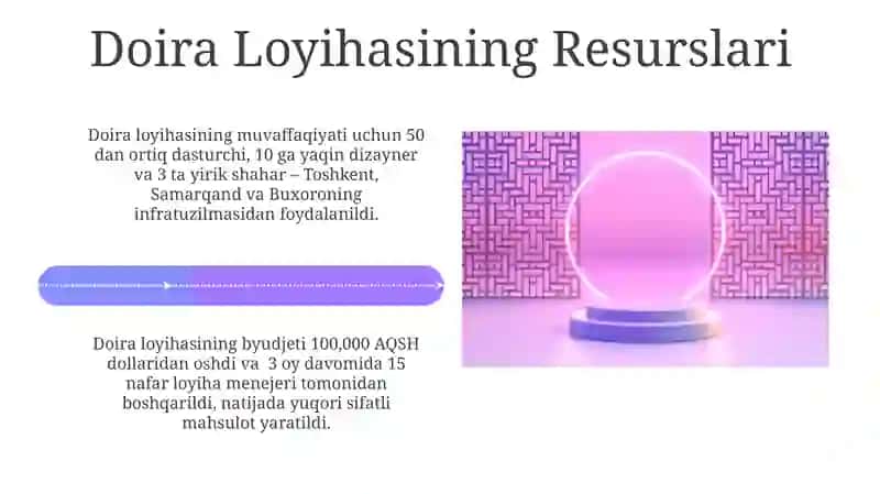 Doira Loyihasi 4
