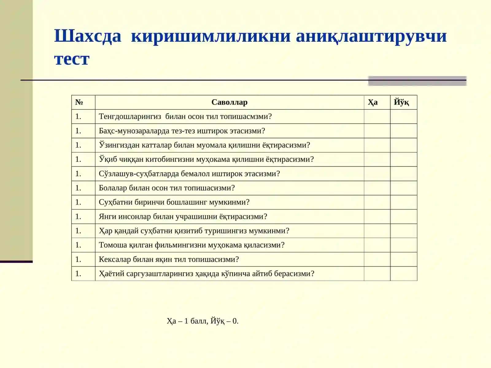 МУЛОҚОТ - АХБОРОТ АЙИРБОШЛАШ, ЎЗАРО ТАЪСИР) ВА КИШИЛАРНИНГ БИР-БИРИНИ ТУШУНИШИ ВОСИТАСИ 4