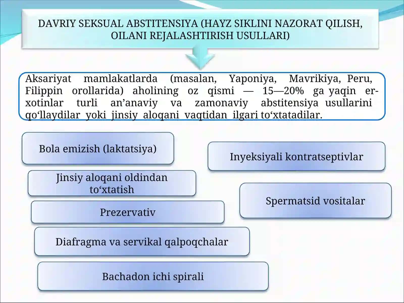 Reproduktiv salomatlikning ijtimoiy-psixologik jihatlari 4
