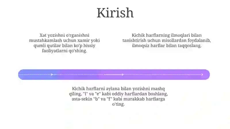 Halqa elementli kichik harflarni o'rgatish dars ishlanmasini tayyorlash 4