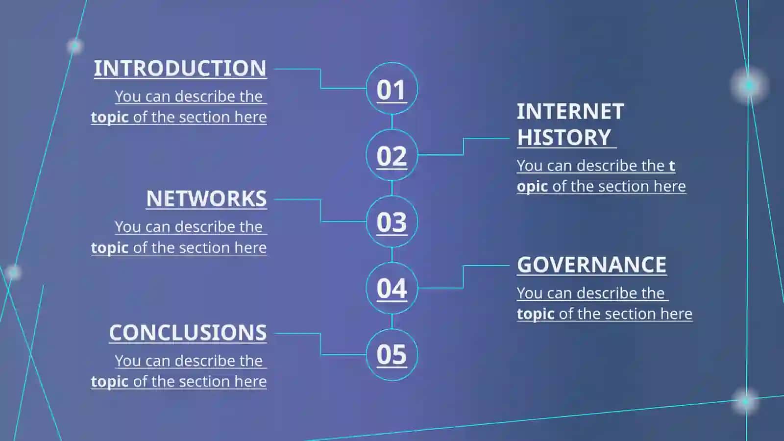 HISTORY OF INTERNETCLASSFOR COLLEGE 4