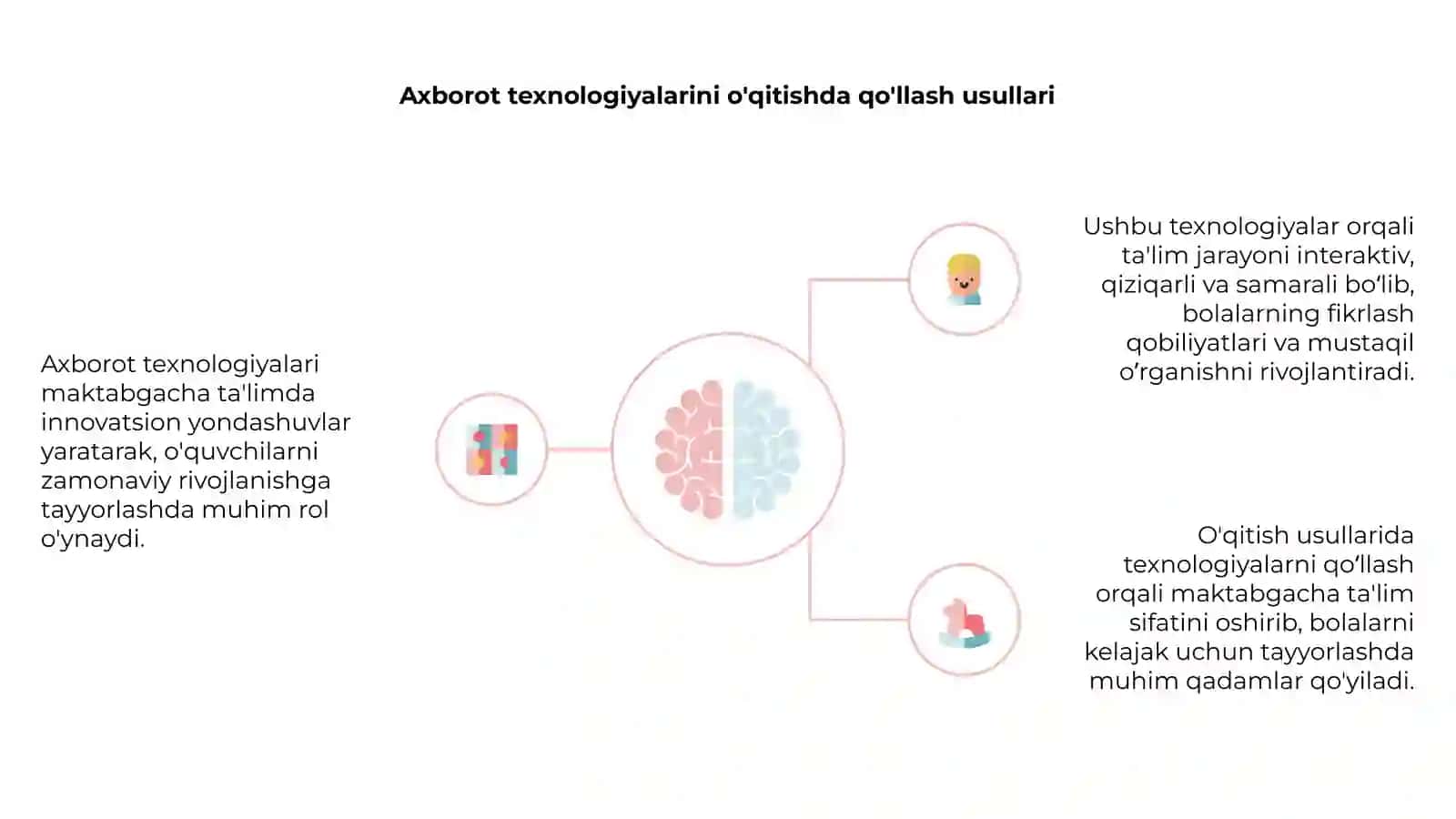 Axborot texnologiyalarini maktabgacha ta'lim boshqaruvida qo'llash 4