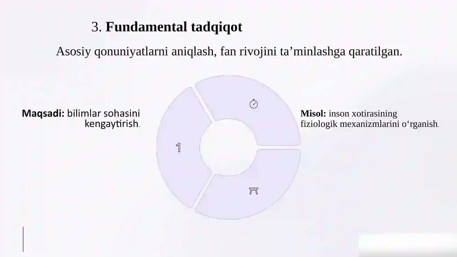 Ilmiytadqiqotning namoyon bo'lish shakllari 4
