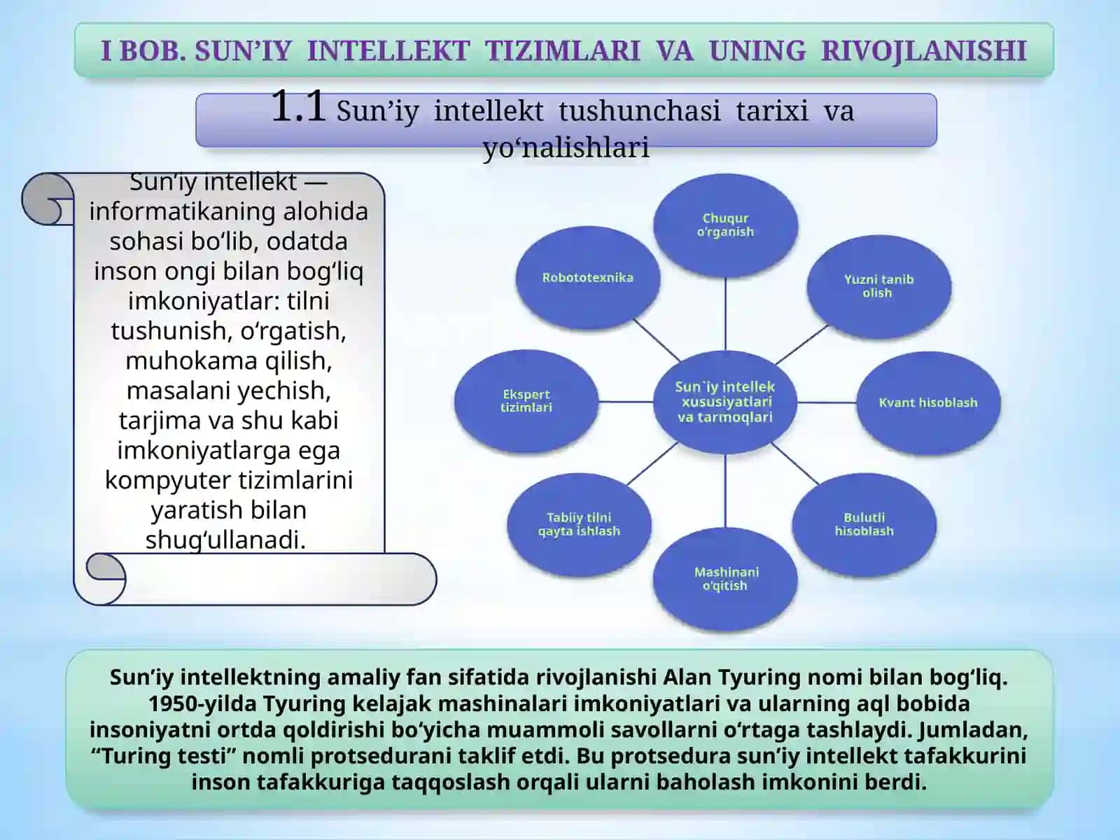"TA’LIMDA AXBOROT TEXNOLOGIYALARINI RIVOJLANTIRISHDA SUN’IY INTELLEKTTIZIMLARINING O‘RNI" 4