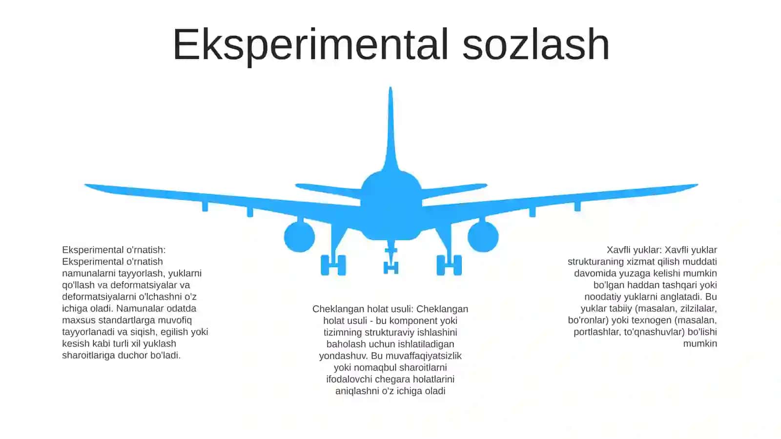 Sterzhenlarni Mustaxkamlikka Tekshirisda Xavfli Yuklar Va Chegaraviy Xolatlar Usuli 4