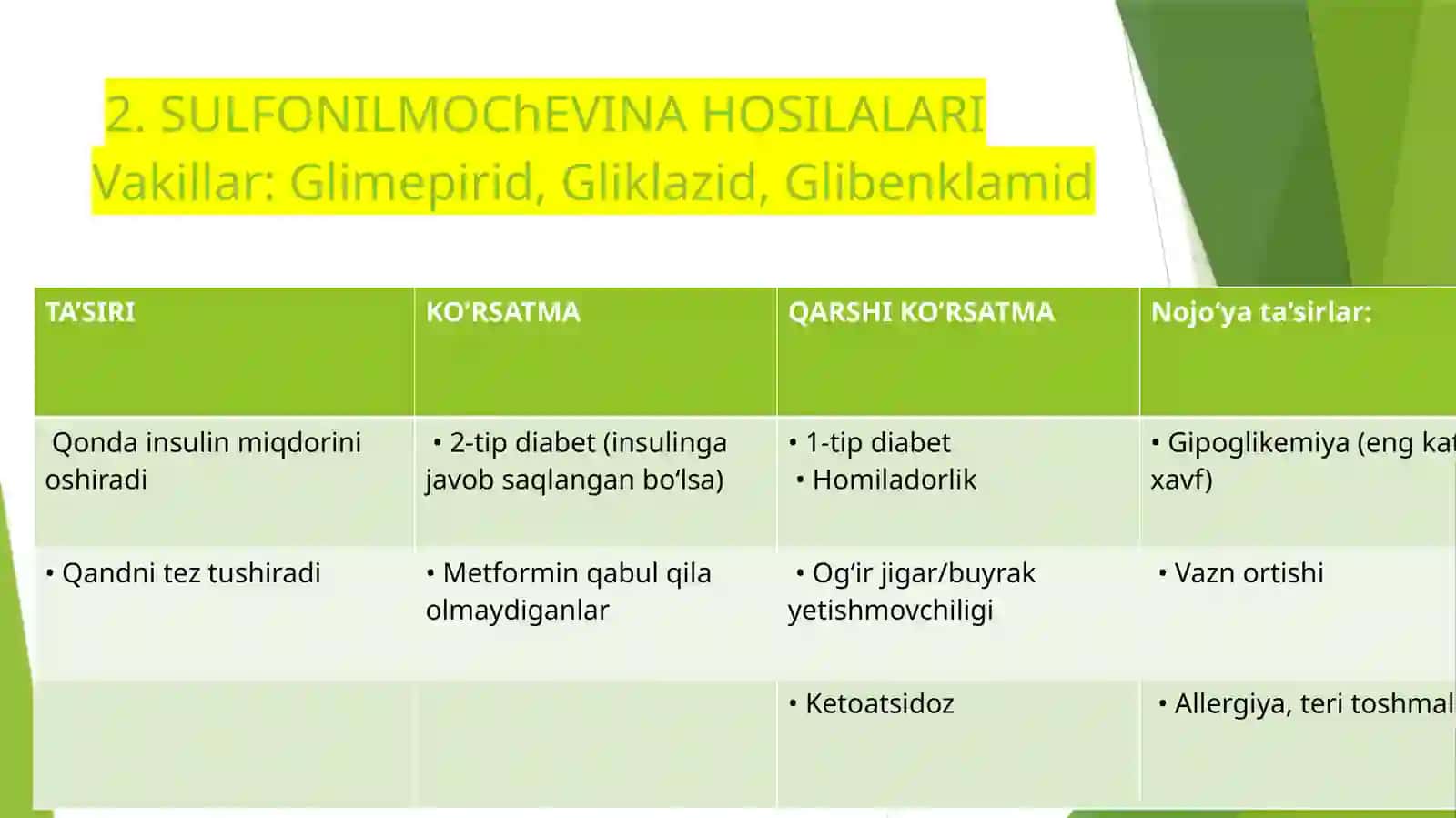 PERORAL GIPOGLIKEMIK DORI VOSITALARI 4