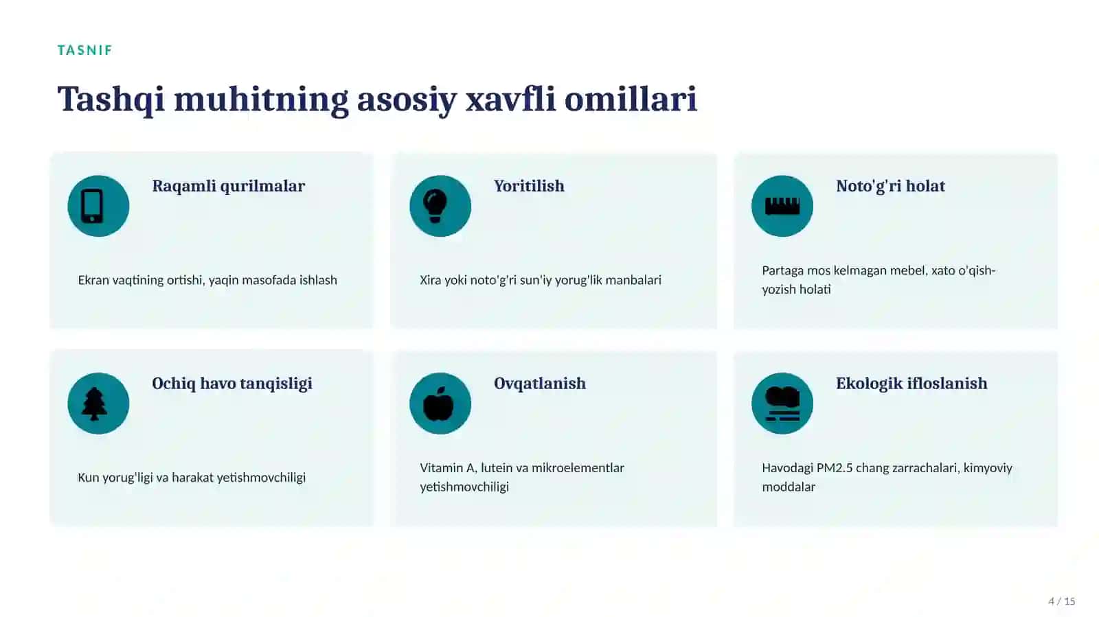 Bolalarda Ko‘rish Buzilishlari: Xavfli Tashqi Muhit Omillari va Profilaktikasi — 15 Slayd 4