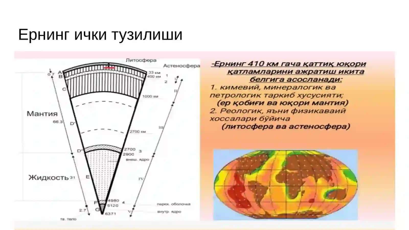 Ер кобиги, Мантия, Ядро ва Уларнинг   хусусиятлари 4