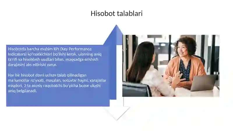 Elektron hisobotlarni tuzish va jonatish tartibi 4