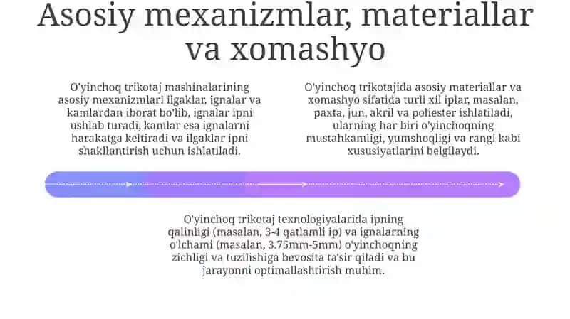 Oʻyinchoq trikotaj texnologiyalari 4