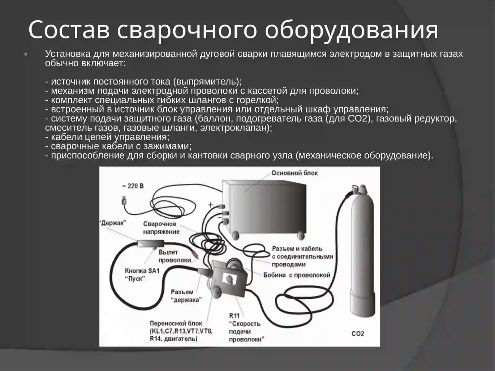 Сварочные аппараты и оборудование в среде защитного газа 4