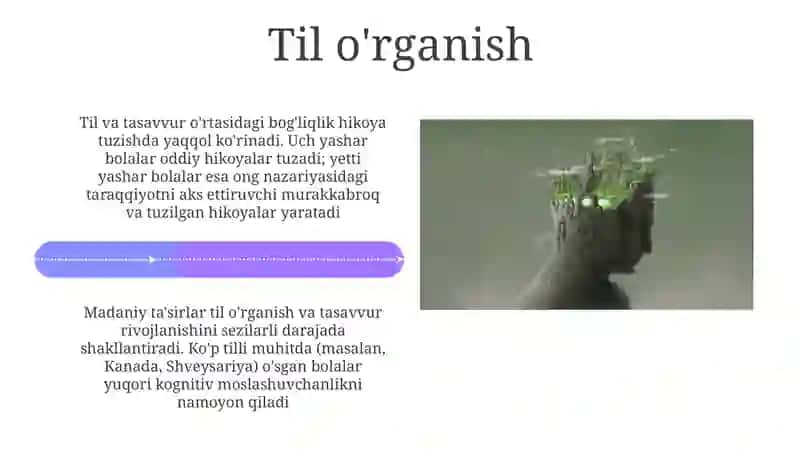 Tasavvurning paydo boʻlishi 4