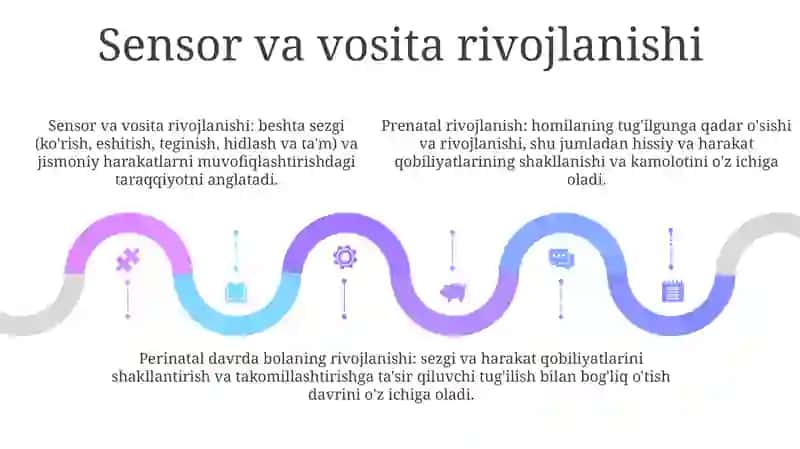 Peranatal Va Chaqaloqlik Davrida Psixofiziologik Rivojlanishga Xos Xususiyatlar 4