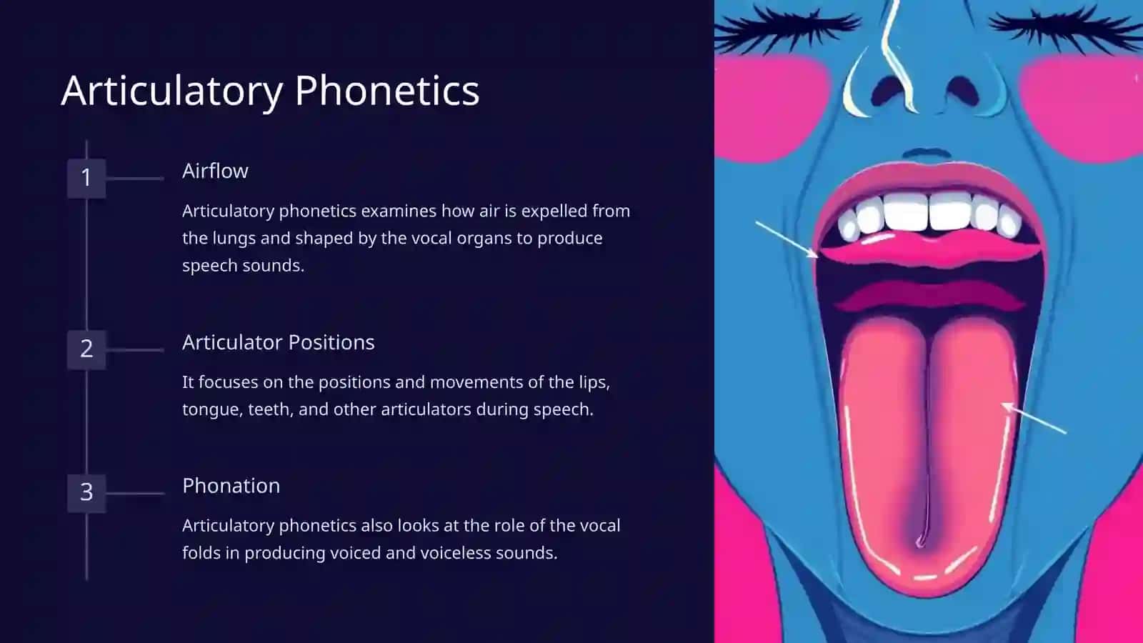 Introduction to Phonetics 4